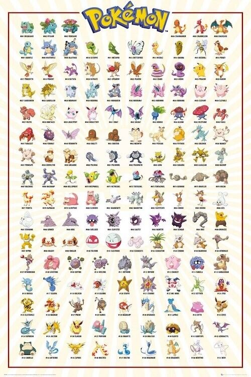 Pokemon Kanto 151 Gaming Licensed Movie Poster 24" x 36" NEW! Home & Garden:Home Décor:Posters & Prints Trends